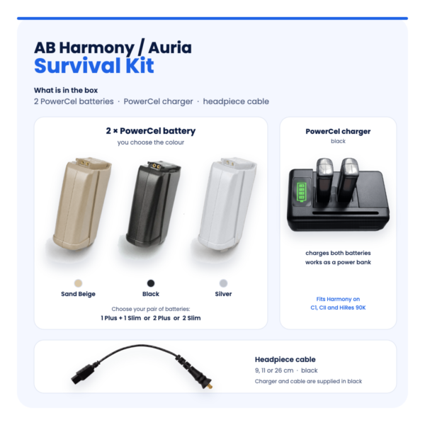 AB Harmony Auria Survival Kit – PowerCel batteries, charger and cable AB Harmony / Auria Survival Kit: a pair of PowerCel batteries in Sand Beige, Black or Silver, PowerCel charger and headpiece cable