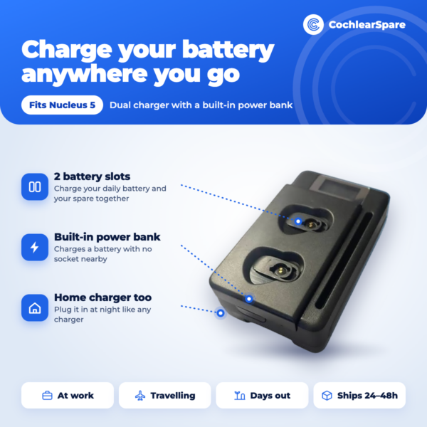 Características del cargador power bank Cochlear Nucleus 5: 2 ranuras para baterías, power bank integrado, cargador para casa