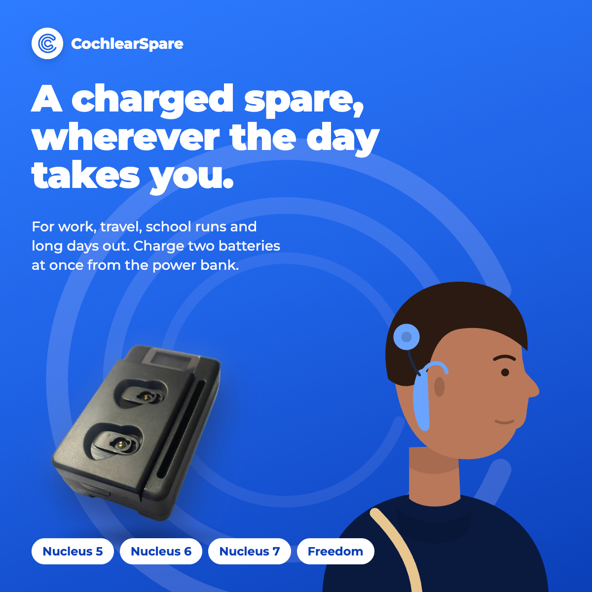 Cochlear Nucleus 7 Charger with Power Bank – CP1000, $135