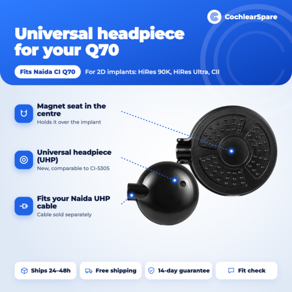 Naida CI Q70 universal headpiece UHP features: universal headpiece, cable socket and magnet seat